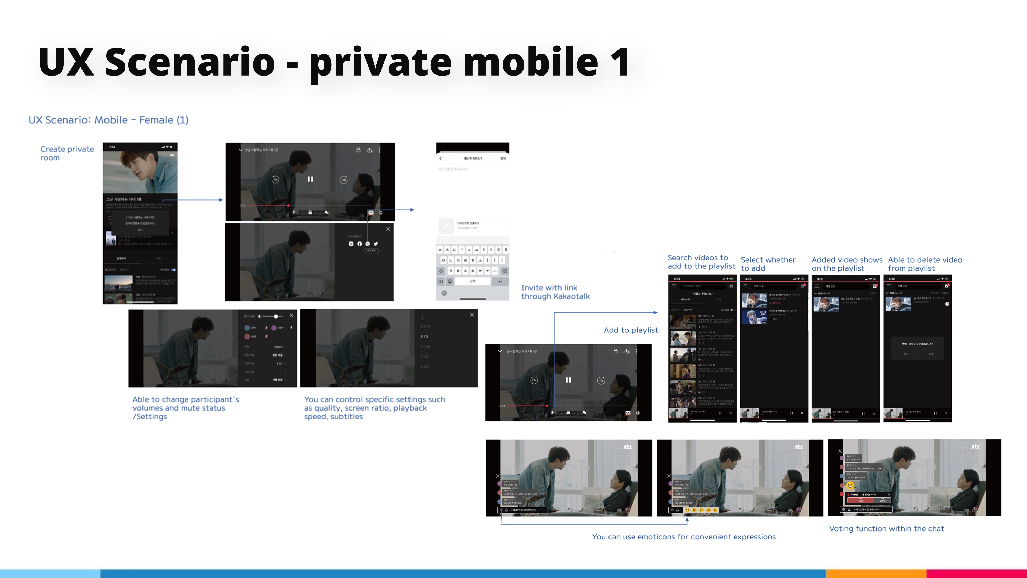 CJ N ME / TVING redesign slide 9
