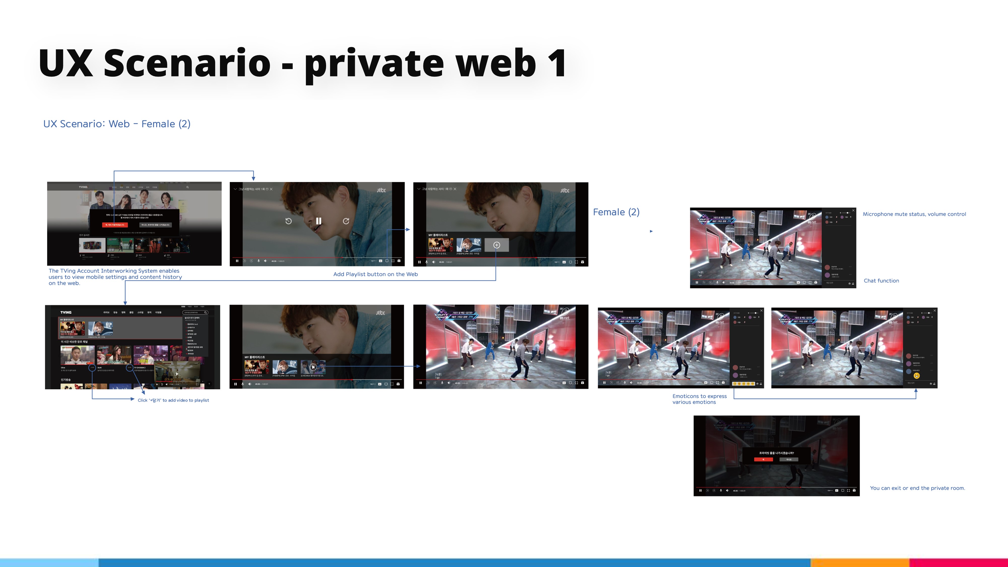 CJ N ME / TVING redesign slide 10