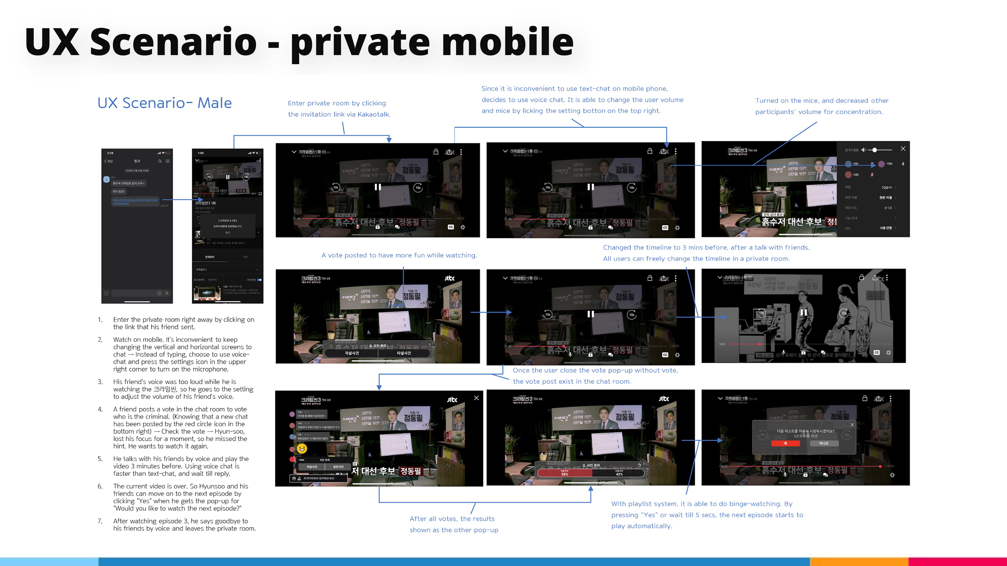 CJ N ME / TVING redesign slide 13