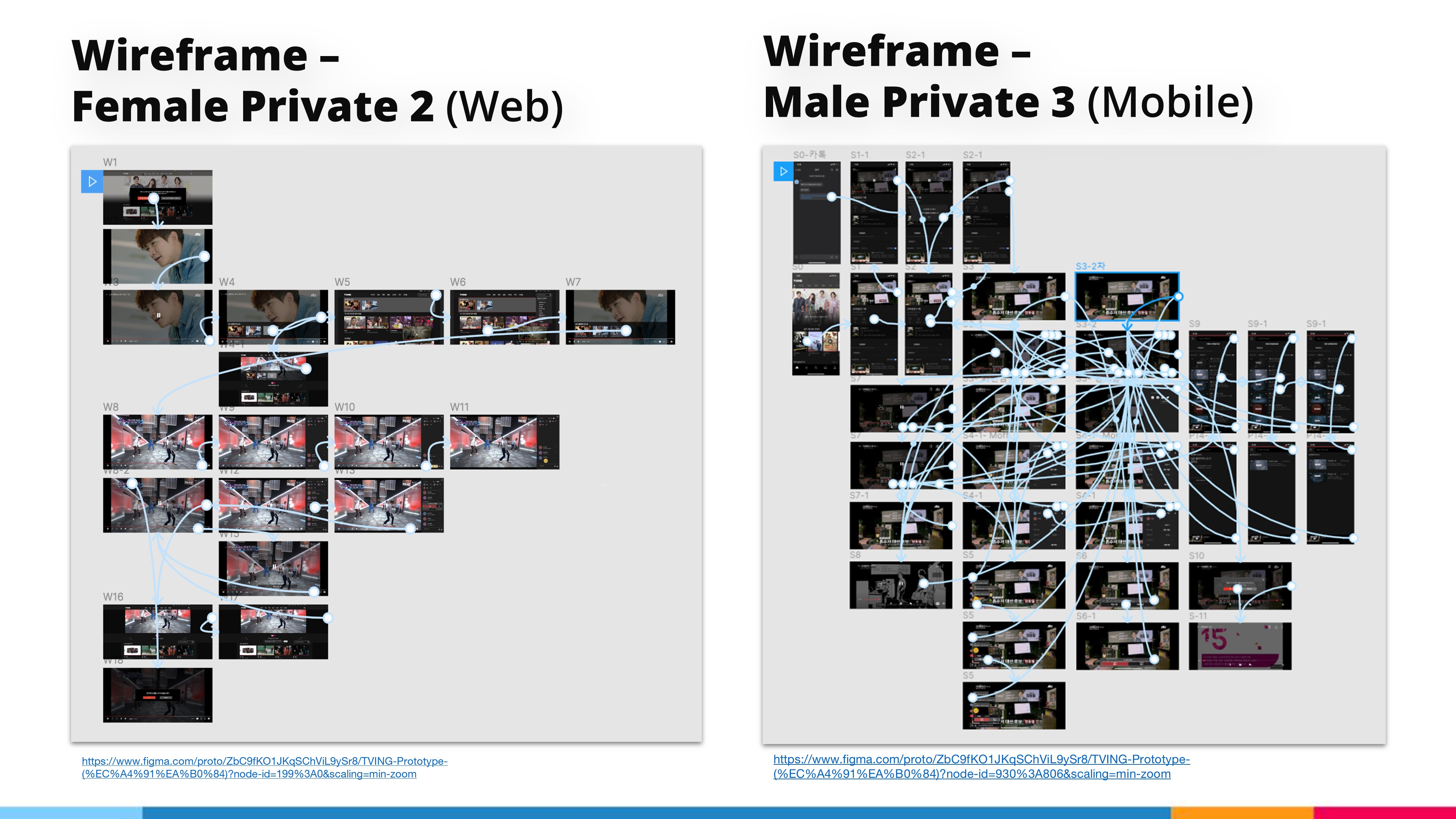 CJ N ME / TVING redesign slide 16